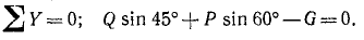 Условия равновесия системы сходящихся сил в аналитической форме в теоретической механике