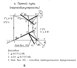 Расстояние между параллельными прямыми способом замены плоскостей