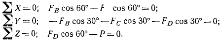 Условия равновесия системы сходящихся сил в аналитической форме в теоретической механике