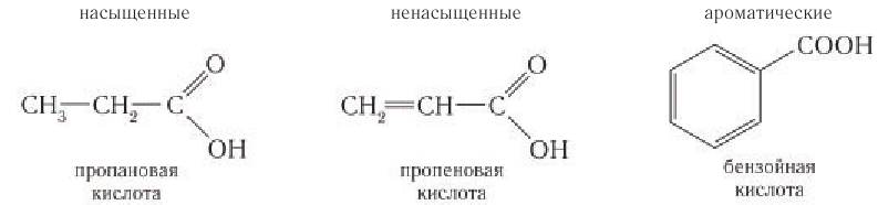 Карбоновые кислоты в химии - свойства, формула, получение, номенклатура и определение с примерами