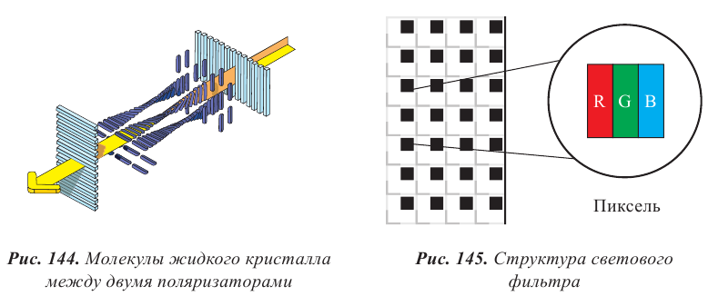 Волновая оптика в физике - формулы и определение с примерами