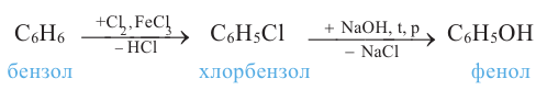 Кислородсодержащие органические соединения в химии - формулы и определения с примерами