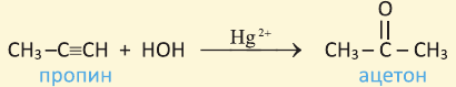 Пропин плюс вода. Получение ацетона из пропина. Из ацетона в пропанол 2. Пропин ацетон реакция. Ацетон из пропина реакция.