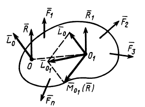 Пространственная система сил в теоретической механике