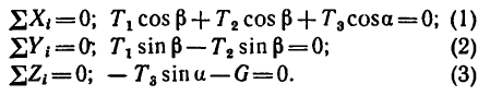 Равновесие пространственной системы сходящихся сил в теоретической механике