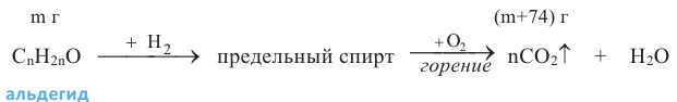 Кислородсодержащие органические соединения в химии - формулы и определения с примерами