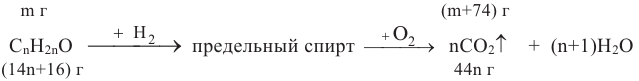 Кислородсодержащие органические соединения в химии - формулы и определения с примерами