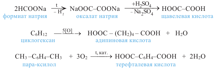 Как получить адипиновую кислоту. Адипиновая кислота из циклогексанона. Синтез адипиновой кислоты. Получение адипиновой кислоты.