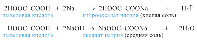 Кислородсодержащие органические соединения в химии - формулы и определения с примерами