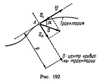 Равномерное прямолинейное движение точки в теоретической механике