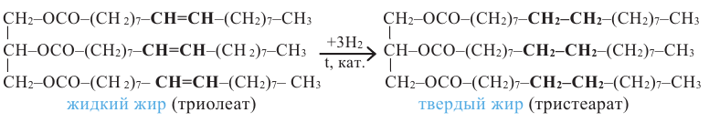 Реакция получения маргарина. Триолеат глицерина полимеризация. Маргарин формула химическая. Получение маргарина формула. Триолеат глицерина вступает в реакцию