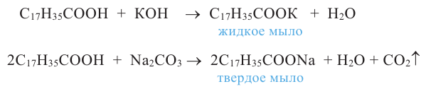 Кислородсодержащие органические соединения в химии - формулы и определения с примерами