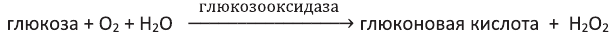 Кислородсодержащие органические соединения в химии - формулы и определения с примерами