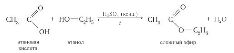 Карбоновые кислоты в химии - свойства, формула, получение, номенклатура и определение с примерами