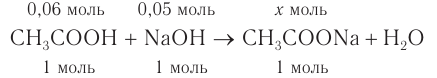 Карбоновые кислоты в химии - свойства, формула, получение, номенклатура и определение с примерами