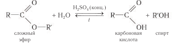 Сложные эфиры в химии - свойства, формула, получение, номенклатура и определение с примерами