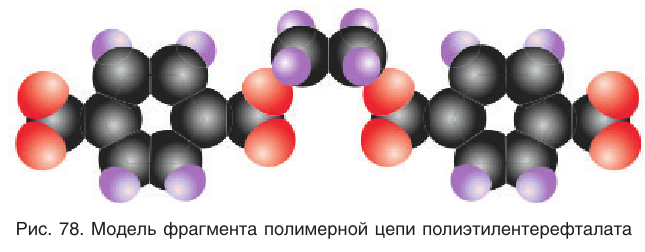 Сложные эфиры в химии - свойства, формула, получение, номенклатура и определение с примерами