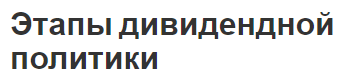 Этапы дивидендной политики - виды, суть, содержание и типология