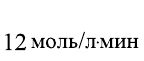 Неорганическая химия - основные понятия, законы, формулы, определения и примеры