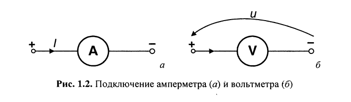 Электрическая цепь