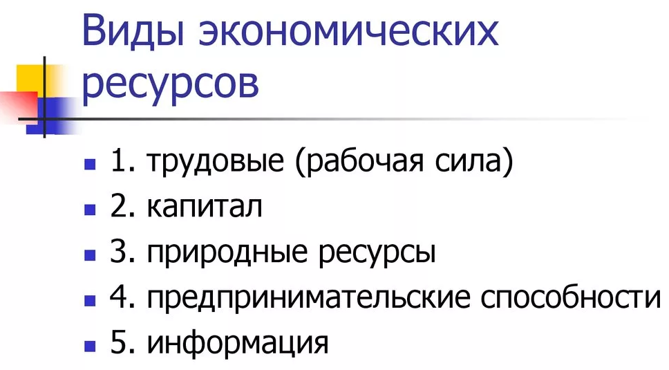 Экономический и ресурсный потенциал - концепция и связь