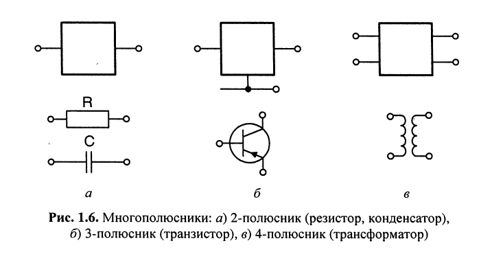 Электрическая цепь