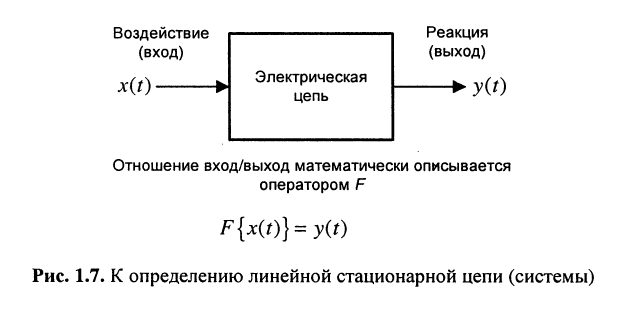 Электрическая цепь