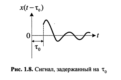 Электрическая цепь