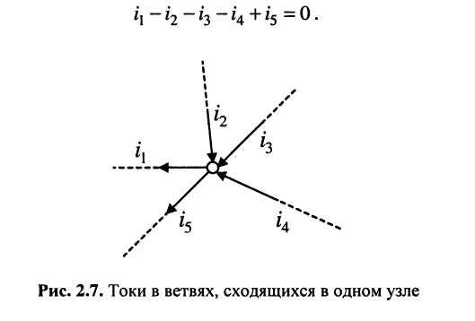 Электрическая цепь