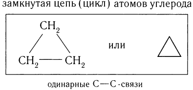 Органическая химия - основные понятия, что изучает, формулы и определения с примерами