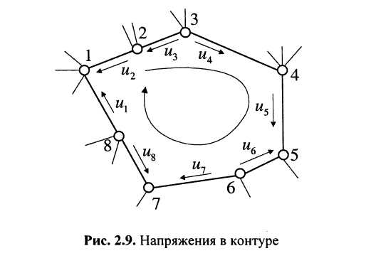 Электрическая цепь