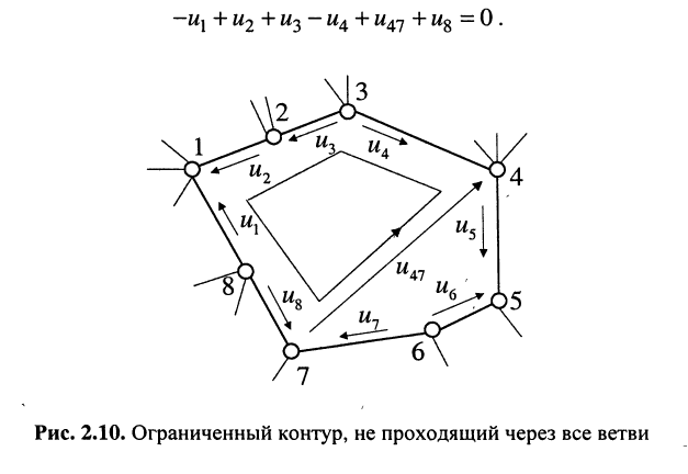 Электрическая цепь