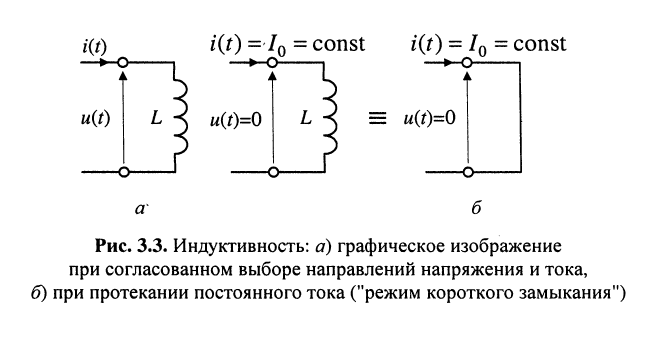 Электрическая цепь