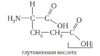 Амины в химии - свойства, формула, получение, номенклатура и определение с примерами