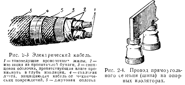 Теоретические основы электротехники - примеры с решением заданий и выполнением задач