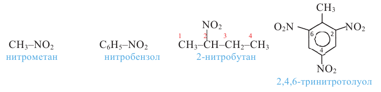 Азотсодержащие органические соединения в химии - формулы и определения с примерами