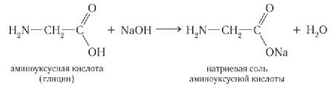 Аминоуксусная кислота реагирует с гидроксидом натрия