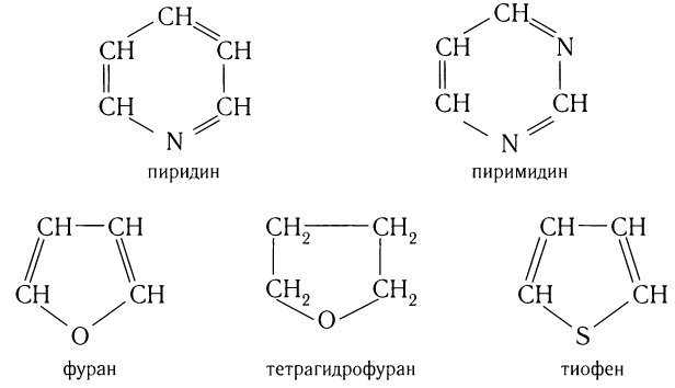 Органическая химия - основные понятия, что изучает, формулы и определения с примерами