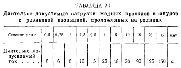 Теоретические основы электротехники - примеры с решением заданий и выполнением задач