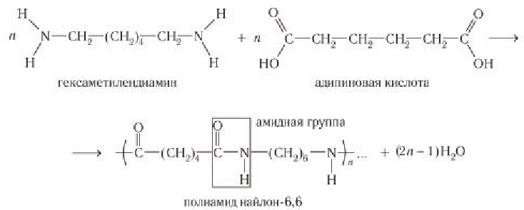 Адипиновая кислота формула