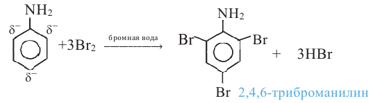 При взаимодействии анилина с бромной водой