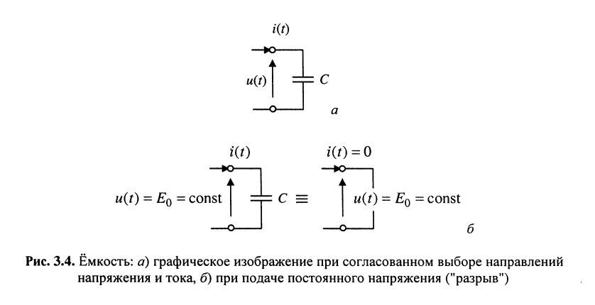 Электрическая цепь