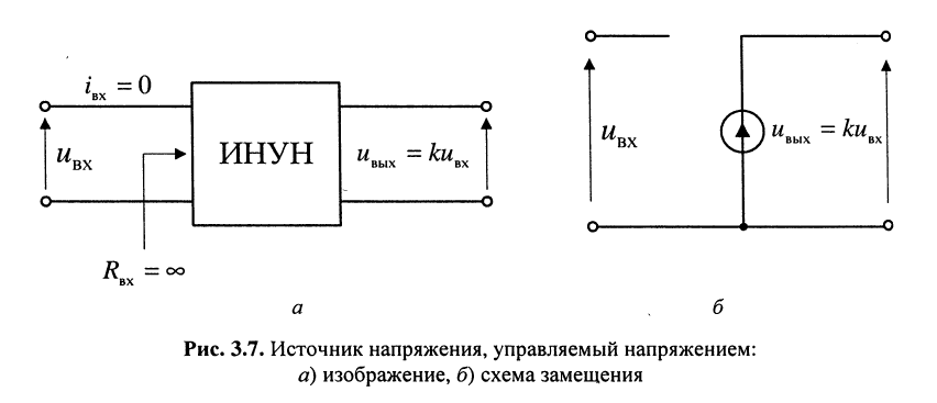 Электрическая цепь