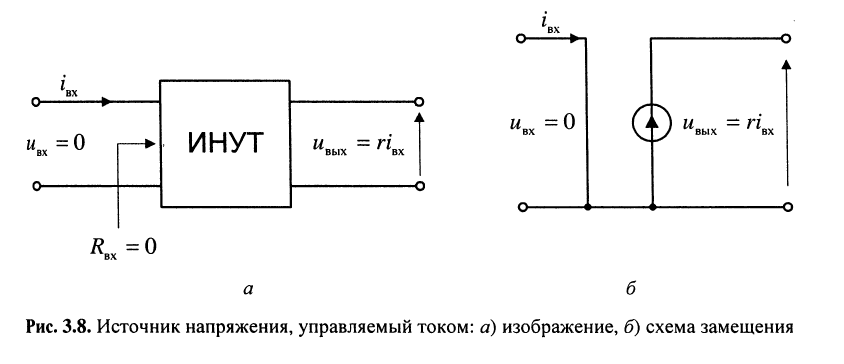 Электрическая цепь