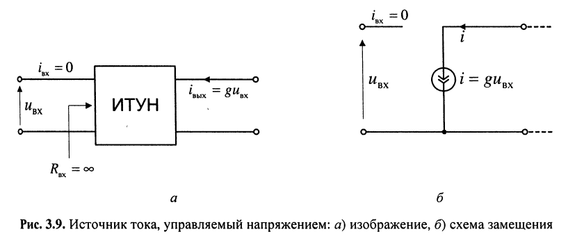 Электрическая цепь