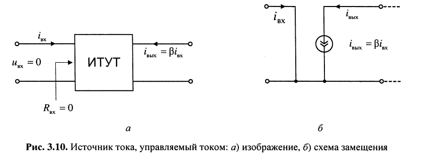 Электрическая цепь