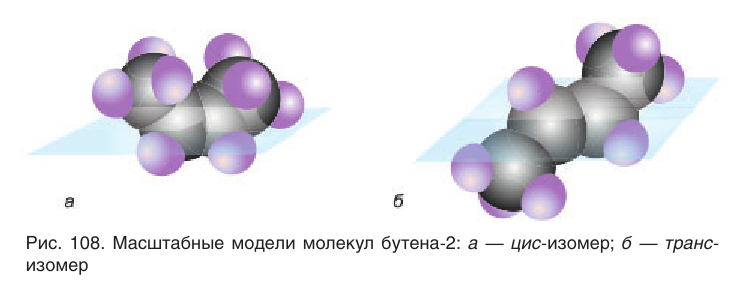 Органическая химия - основные понятия, что изучает, формулы и определения с примерами