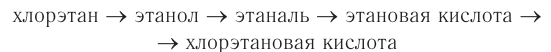 Органическая химия - основные понятия, что изучает, формулы и определения с примерами