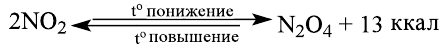 Неорганическая химия - основные понятия, законы, формулы, определения и примеры