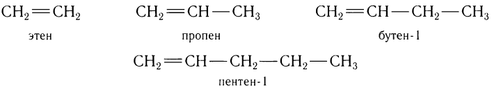 Ненасыщенные углеводороды в химии - основные понятия, формулы, определения и примеры